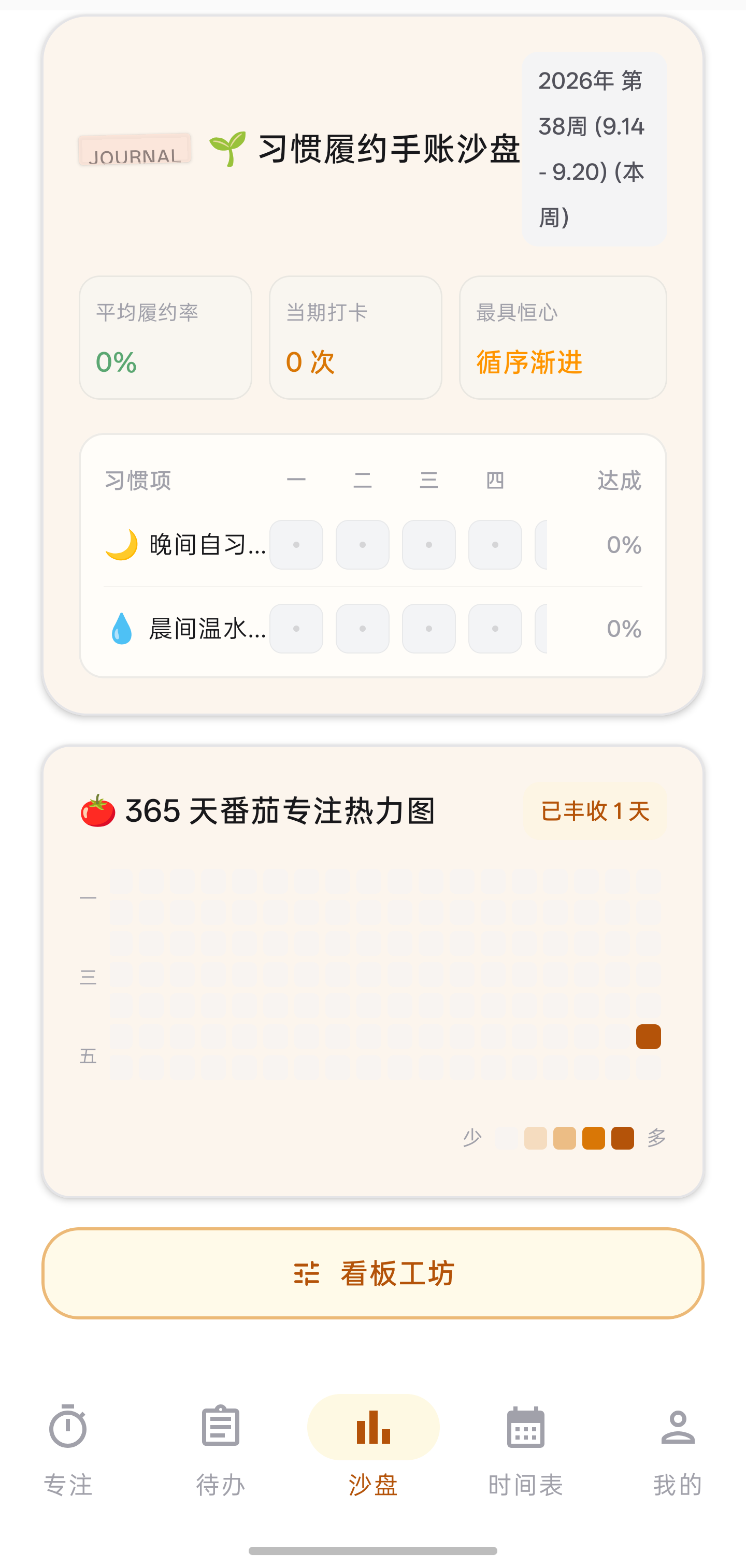科目热力图：专注时间去向一目了然