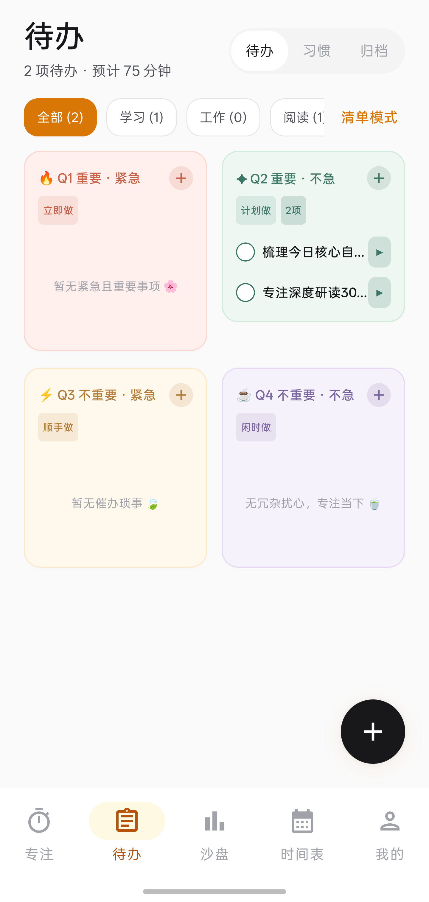 四象限待办：Q1-Q4 重要紧急矩阵管理任务